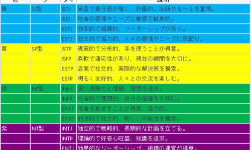 宝宝喉咙有痰母乳妈妈应该吃什么-哺乳期宝宝有痰人能吃牛肉吗网-分享宝宝喉咙有痰母乳妈妈应该吃什么，喉咙有痰吃牛肉会加重吗知识库